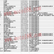 湖南省經銷商 (8)