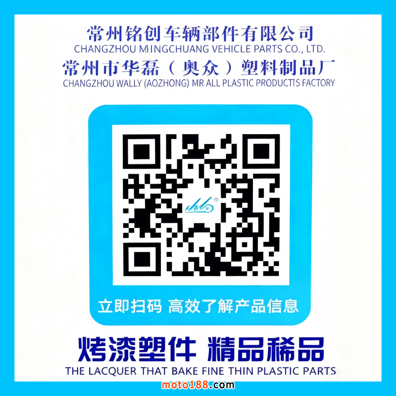 處理圖片并設計成正方形